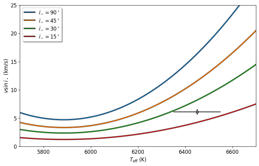 ../_images/examples_empirical_5_0.png